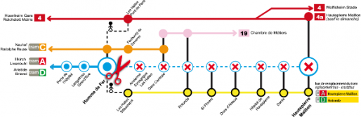 Le tramway sur les lignes A et D est coupé au mois d'août (doc CTS)