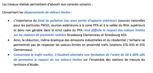 Conclusions de l'Aspa, p. 51 après simulations des niveaux de pollution suivant différents abattements des rejets à Strasbourg (Capture étude Aspa - PPA Strasbourg)