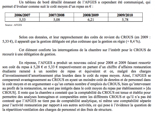 Capture rapport CRC (MM)