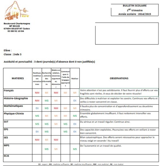 Exemple d'un bulletin scolaire de la seconde 3 du lycée Koeberlé de Sélestat