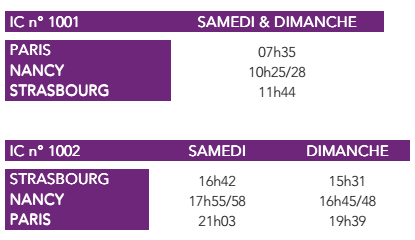 Les horaires des Intercités 100% Éco (doc SNCF)