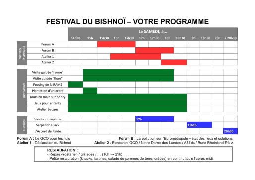 (document organisateurs)