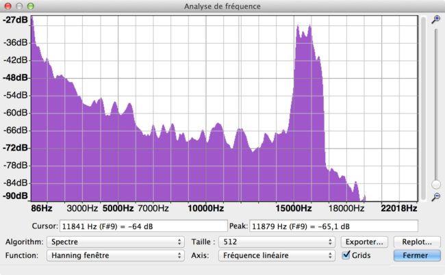 Spectre tiré de l'analyse de la séquence sonore par le logiciel audacity (Audacity/cc)