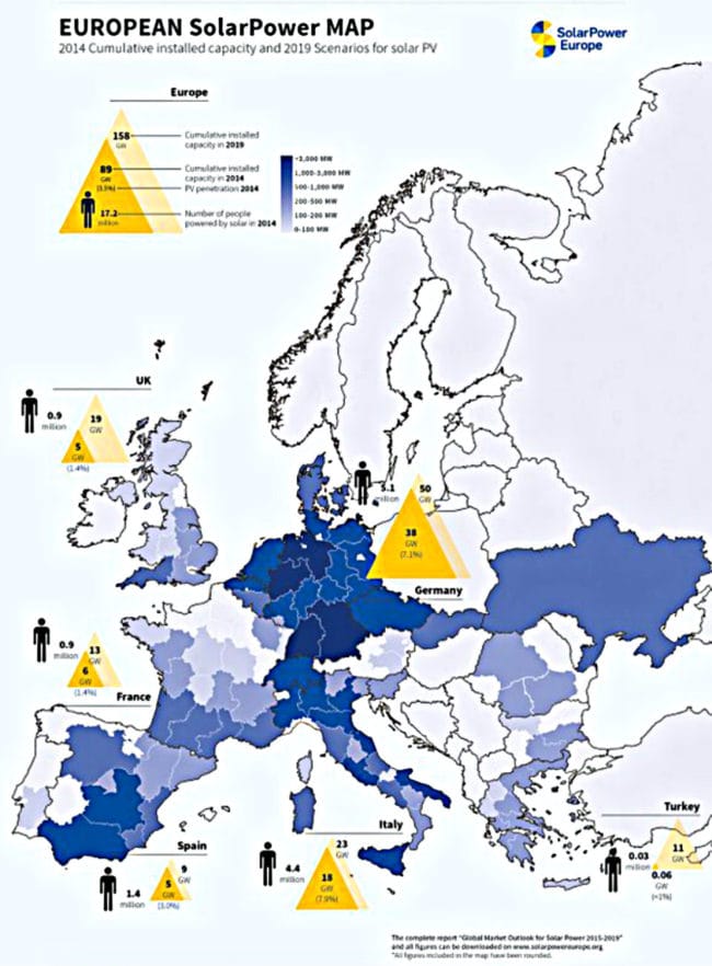 nombre de panneaux en Europe (carte PowerSolar Map)