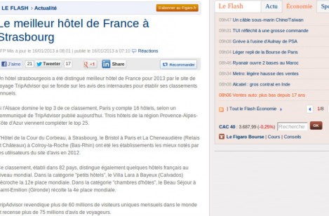 Un hôtel strasbourgeois désigné comme le meilleur de France