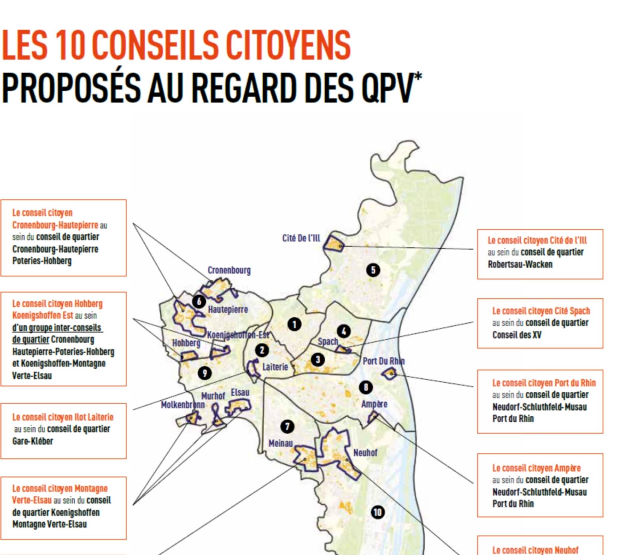 Conseil citoyen : une couche de plus à la démocratie participative