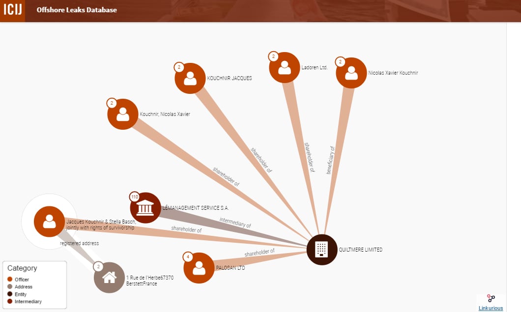 Quinze Alsaciens cités dans les listes des « Panama Papers »