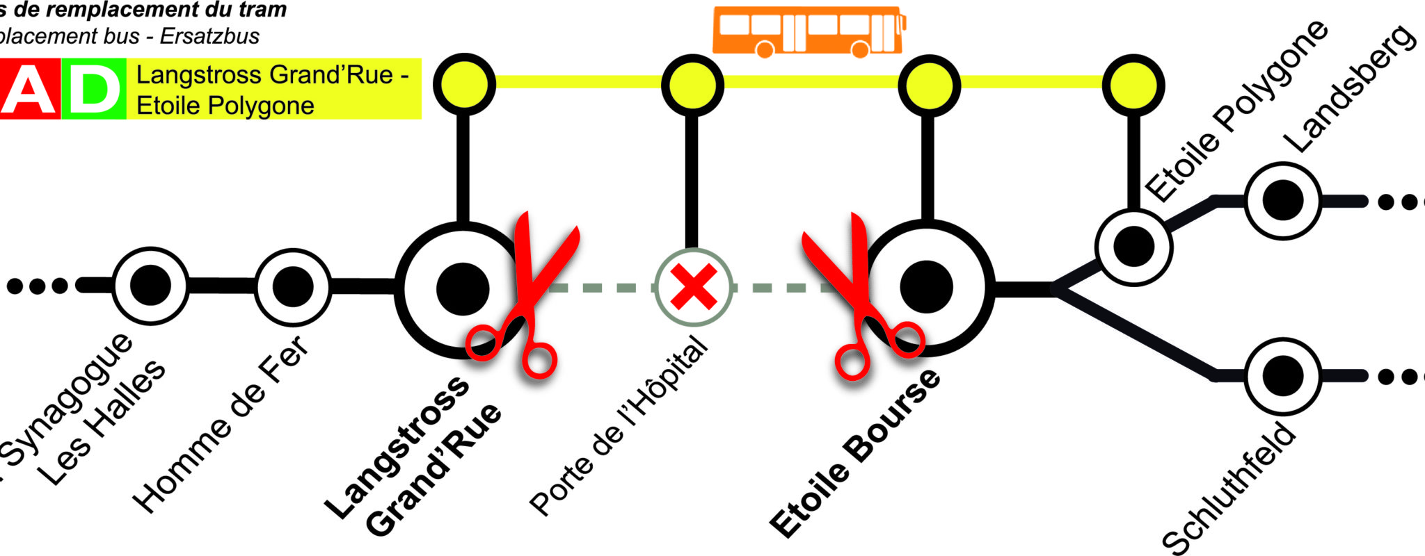 Du 31 juillet au 26 août, un bus à la place du tram entre Grand’Rue et Étoile Bourse