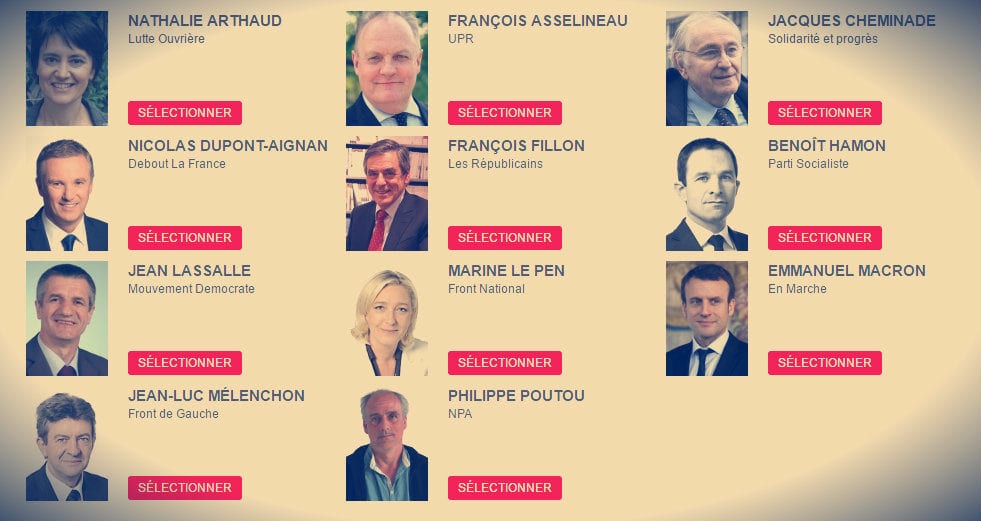 Questionnez vos candidats à l'élection présidentielle française de 2017