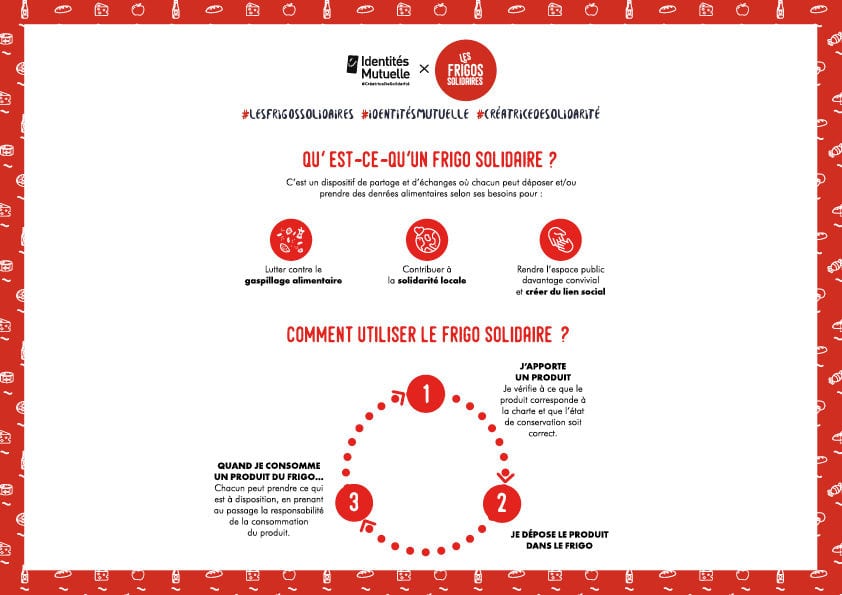 Le principe des frigos solidaires est d'éviter le gaspillage en permettant aux voisins de se rencontrer. (doc remis)