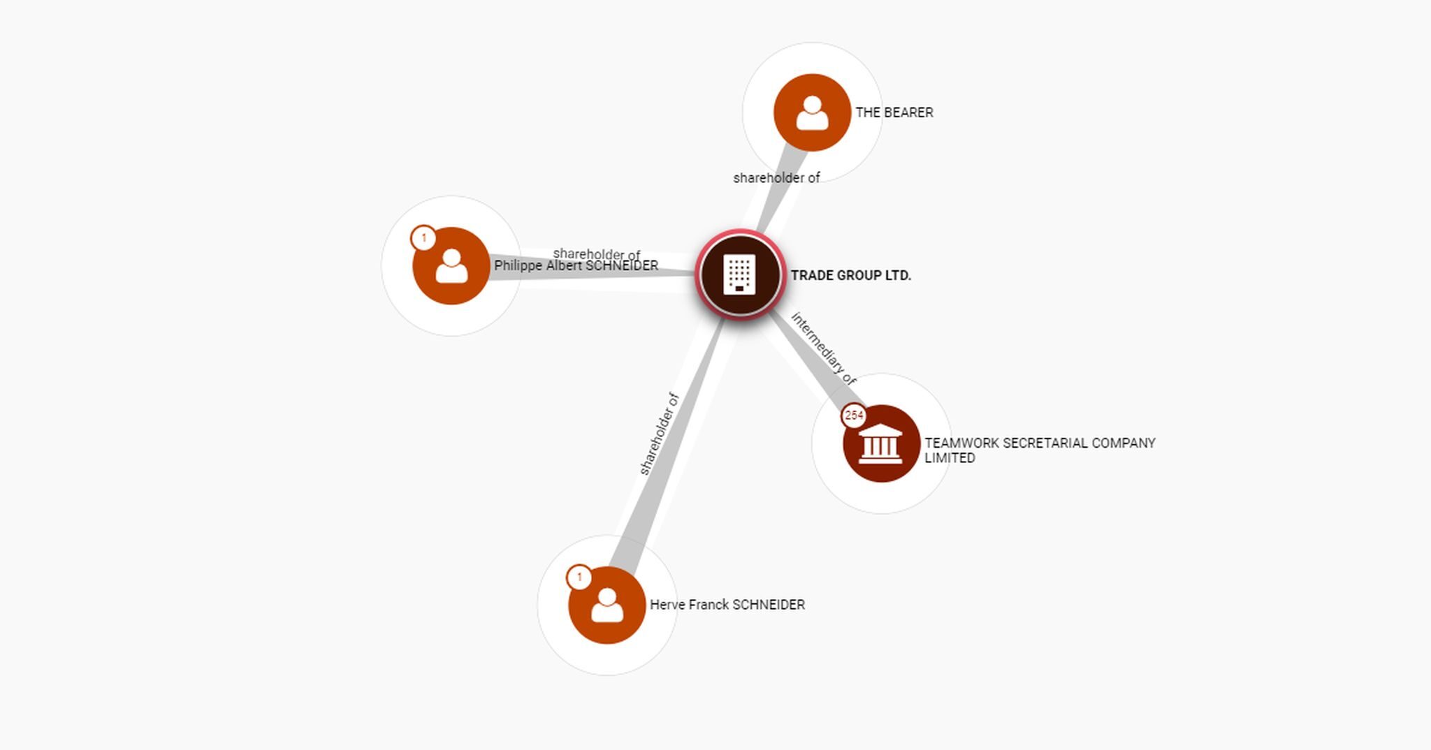 Deux Alsaciens condamnés suite aux Panama Papers