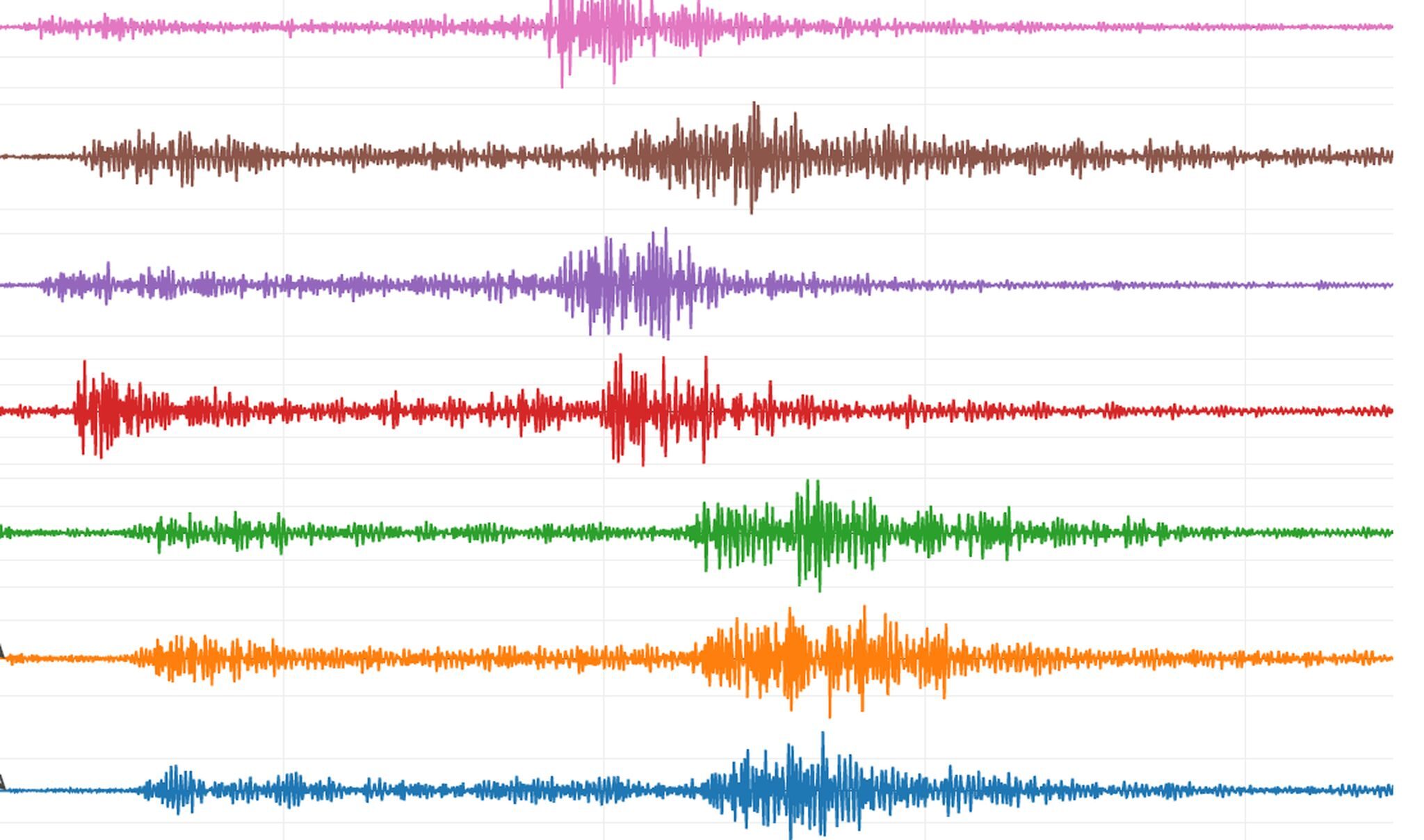 Important séisme de magnitude 4,8 au sud est de Mulhouse