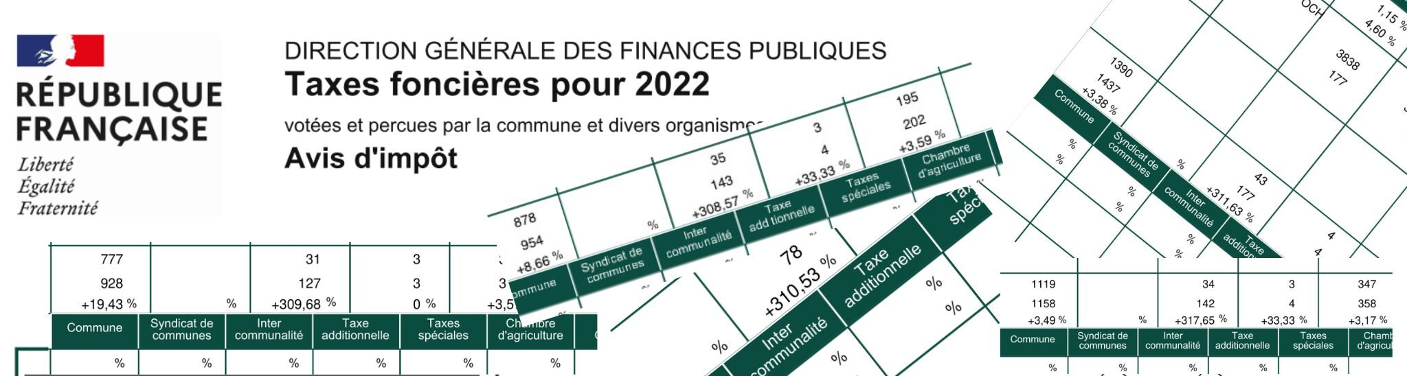 Dans l’Eurométropole, des taxes foncières augmentées de 10 à 20% pour 2022