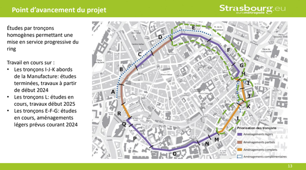 circulation quartier gare octobre 2023 (doc remis)